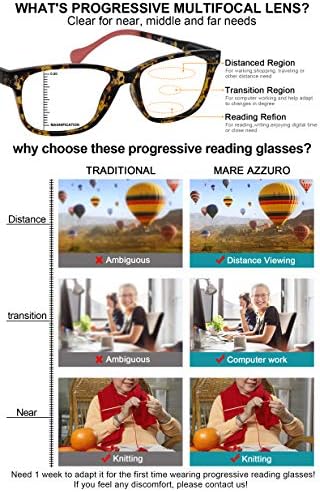 Прогресивни очила за читање на кобили Азуро жени сини блокирачки читатели на мултифокуси 0 1.0 1,5 2.0 2.5 3.0 3.5