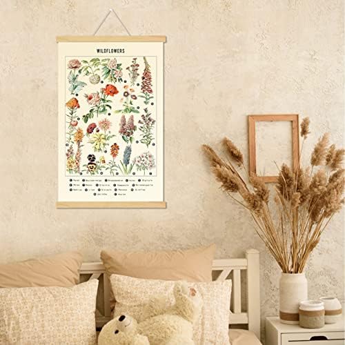 Ченкаијанг 2 парчиња гроздобер постер за висина, цвеќиња wallид виси ботанички рустикален ретро шарен wallиден уметност отпечатоци