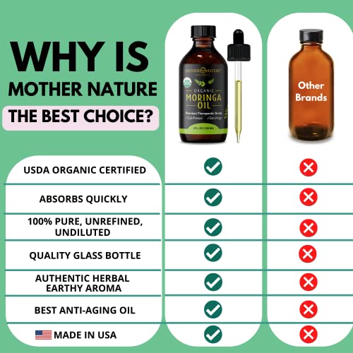 Organic Organic Organic Organic USDA сертифицирано ладно притиснато, чисто носач масло за коса, лице, тело и лосион за усни за сува кожа,