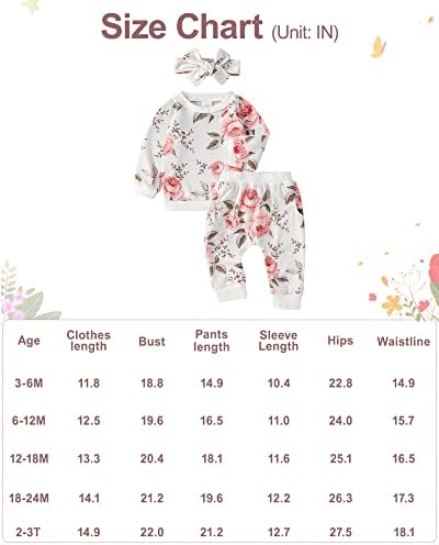 Облека за облека за девојче облека 3м-3 години цвет со долги ракави џемпери врвови панталони поставени мали деца за облека