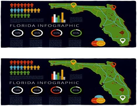 Флорида мапа илустрација за теретани за салата за мажи и жени плажа крпа 2-пакети печати брзо сушење микрофибер спорт спортски тренинг