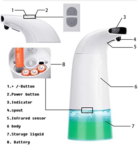 Anti-Virus Anti-Virus Antivirus Automatic Soap Dispenser Sensor Automatic Sanitizer Sanitizer Soap Dispenser Sensor Unit Home Kitchen