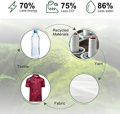Кошули за голф за мажи со краток ракав рециклирана полиестерска влага, суво вклопување, перформанси за печатење Поло кошула