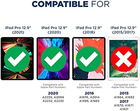 Заштита на пакет за технолошки оклоп за Apple New Ipad Pro 12.9-инчен 2021, 2020- комплет за чистење на екранот [3,4oz + 0,8oz]
