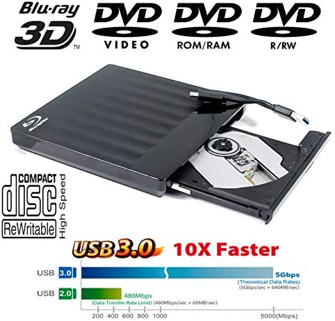USB-C Надворешен 6x 3D Blu-Ray Режач Диск, За Acer Нитро 5 7 AN515 Предатор Хелиос 300 500 700 2019 2020 Игри Лаптоп, 2-во-1 Пренослив Двослоен