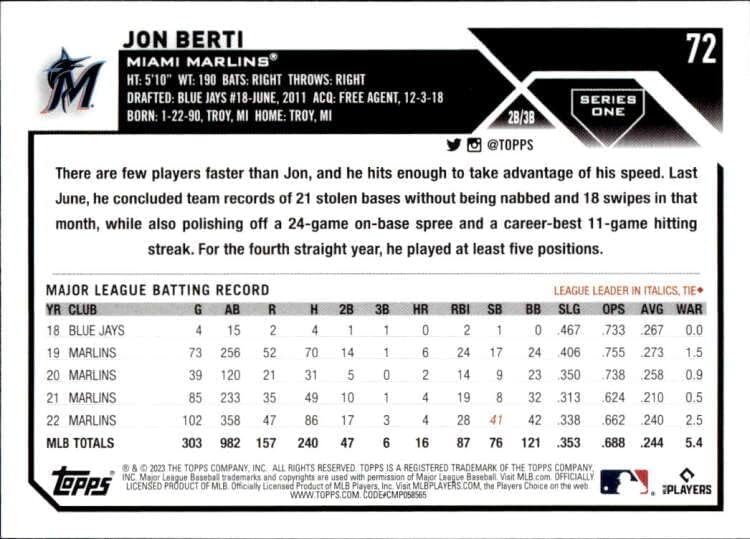 2023 Топпс #72 Jonон Берти Мајами Марлин серија 1 МЛБ картичка за тргување со бејзбол