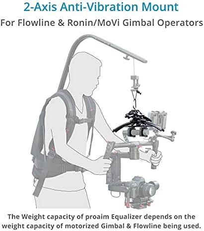Еквилајзер за 2-оски за FlyCam Flowline & Gimbals за камера за M/MX/R2 & M5/M10/M15