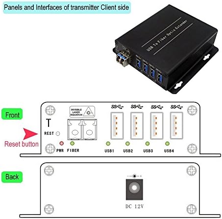 Трансван PCI-E Картичка до 4 ПОРТА USB 3.0 Центар Оптички Екстендер Во Текот На Макс 250 Метри 2 Јадра Еден Режим Влакна w/ 10Gbps СФП, Супер