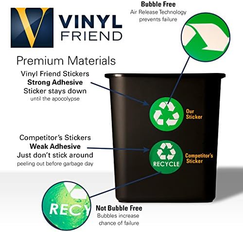 Налепници за Лого за рециклирање и Ѓубре 4 во х 4ин-Организирајте Ѓубре - За Метални Или Пластични канти за Ѓубре, контејнери и Канти