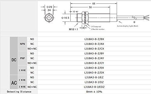 Woljay LJ18A3-8-Z/CX Индуктивен Сензор За Близина Прекинувач 4 Жица DC 6-36V NPN NC+НЕ