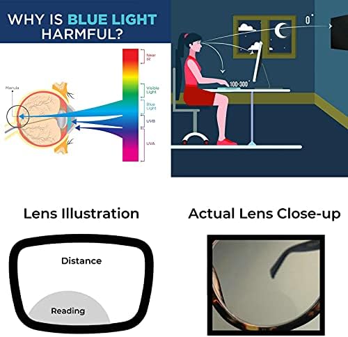 Вилахра преголема квадратна бифокална сина светлина блокирајќи очила за читање за жени читатели на компјутерски рај на главоболката на очите