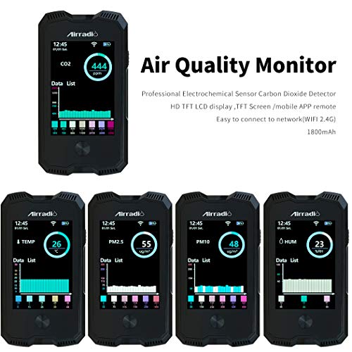 Мерач на монитор за квалитет на воздухот A6 детектор на јаглерод диоксид Тестер за загадување на квалитетот на воздухот за CO2