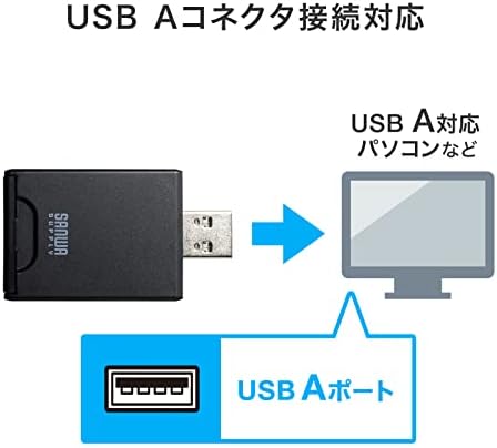 Sanwa Supply ADR-3SD4BK UHS-II компатибилен читач на SD картички