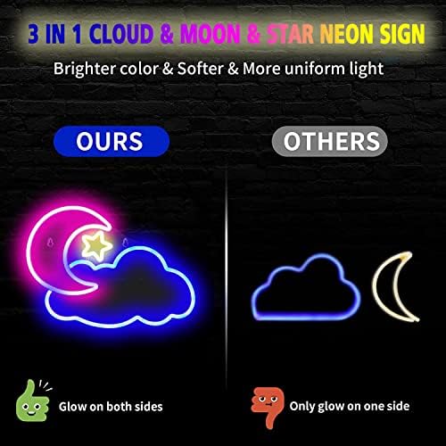 Месечината облак неонски знаци, LED Cloud Star Neon Light Signs за wallидни декор, USB -напојувани неонски светла за спална соба, светла од облак