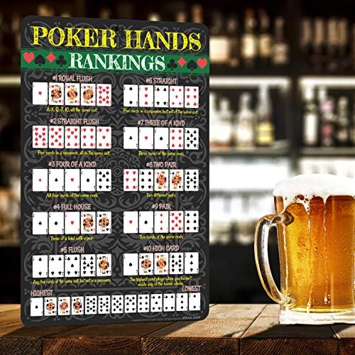 ATX Прилагодени знаци - знак за рангирање на рацете на покер, Royal Flush, Straight Flush, четири од еден вид, целосна куќа, Flush, Straight, три
