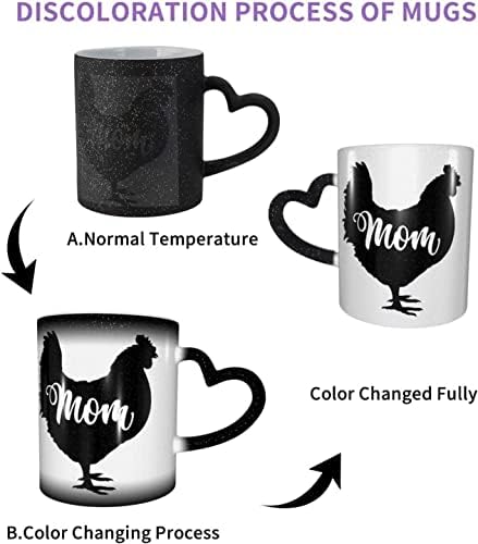 Нова мама подарок, пилешко мама кафе кригла со топлина Промена на боја Промена на боја керамика смешна чаша чај чувствителна