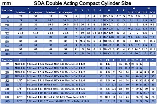 SDA25X15 пневматски SDA25-15mm компактен цилиндер за двојно дејство