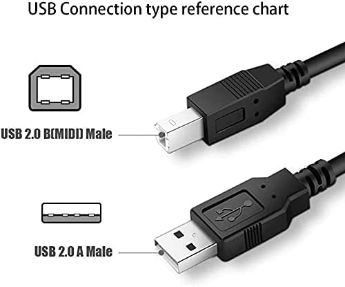 НАЈДОБРА USB Кабелска Замена ЗА Epson XP-310 XP-400 XP-410 WF-2530 WF-2540 WF-3520 WF-3540 Печатач