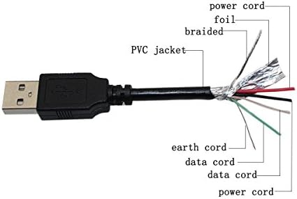 Bestch 3FT USB Кабел За Полнење Кабел Олово За Звук Оаза С-100 Бела Бучава машина &засилувач; Звучник