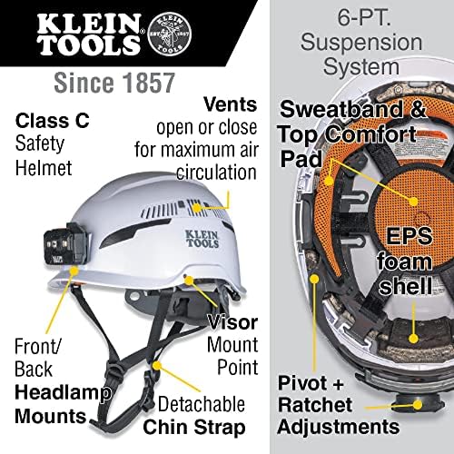 Клајн Алатки 60565 Безбедносен Шлем, Безбедносен Шлем Тип-2, Вентилиран, Класа Ц, Бел