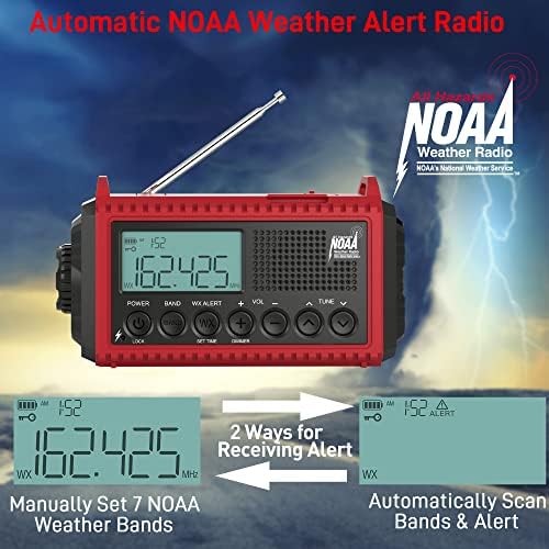 Радио за итни случаи, 5000 NOAA Solar Hand Crank Teame Radio, 5-насочен напон AM/FM/Shortwave Protable Auto Alert Raido со телефонски полнач,