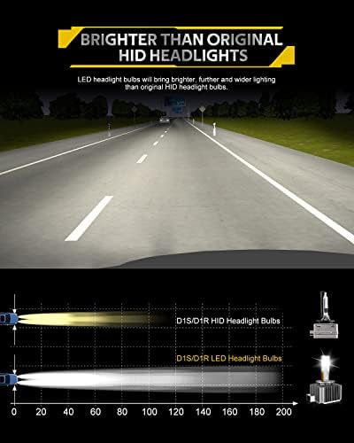 TXBILMOO D1S LED Светилки, Оригинални D1S/D1R Скриени Светилки За Фарови Замена 6500K Ладно Бело, Високо/Ниско Светло D1R LED Фарови