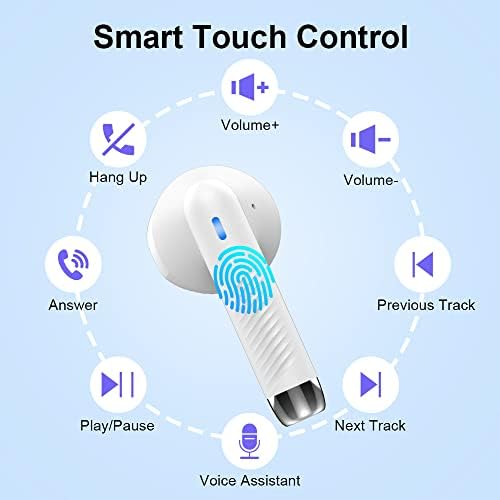 Lrecat безжичен ушен уш, Bluetooth 5.3 Слушалки со CVC8.0 HD MIC, 32H Playtime Bluetooth слушалки со hi-fi стерео звук, безжични слушалки