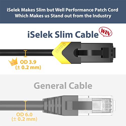 ISELEK CAT.7 STP Snagless RJ45 Network Ethernet кабел, Интернет ултра тенок заглавен заштитени жици за LAN, компјутерска лепенка со голема
