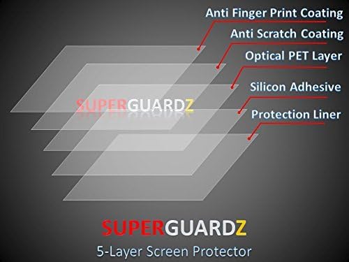 [3-пакет] за RCA 7 / RCA Mercury 7 заштитник на екранот-SuperGuardz, анти-сјај, мат, анти-Fingerprint, анти-кора, анти-меур [замена за