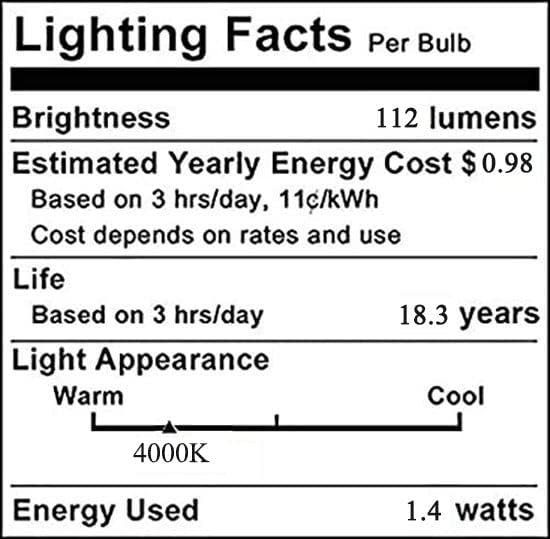 G4 LED Светилки AC/DC12V JC Bi-Pin База, Природна Светлина 4000K, 1.4 W Замена 10w-20W T3 Халогена Сијалица За Пејзаж, Под Кабинетот,