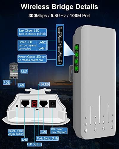 Безжичен Мост,5.8 GHz 100Mkbps Отворено ЦПЕ Мрежа Екстендер, Точка До Точка Пристап ПТП/ПТМП Приклучок &засилувач; Игра Долг Дострел WiFi Продолжувач