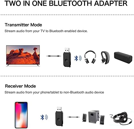 2 во 1 Bluetooth v5.3 приемник на предавателот, USB Bluetooth адаптер, безжичен аудио предавател за ТВ до Bluetooth слушалки,