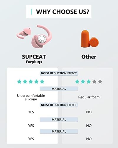 Ушите приклучоци за откажување на бучава за спиење за ушни приклучоци за намалување на бучавата, силиконски силиконски, 2 пара приклучоци за