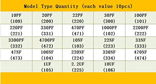 Сет на керамички кондензатор на Cenrykay, 23 Вредности од 230pcs Керамички кондензатор за асортиман на кондензатор од 10pf до 10 uf -23