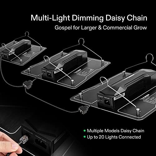 VIVOSUN VS1000 LED Расте Светлина Со Samsung LM301 Диоди &засилувач; Sosen Driver Затемнети Светла Сончевиот Целосен Спектар За Затворен