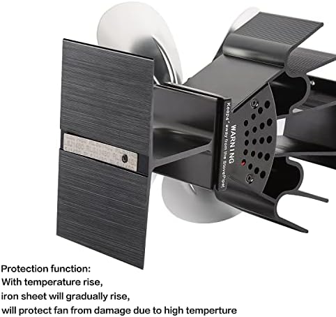 Вентилатор За Шпорет на топлински Погон Со Магнетски Термометар 4 Вентилатори За Грејач На Сечилото Алуминиум Тивок Еколошки За Печки