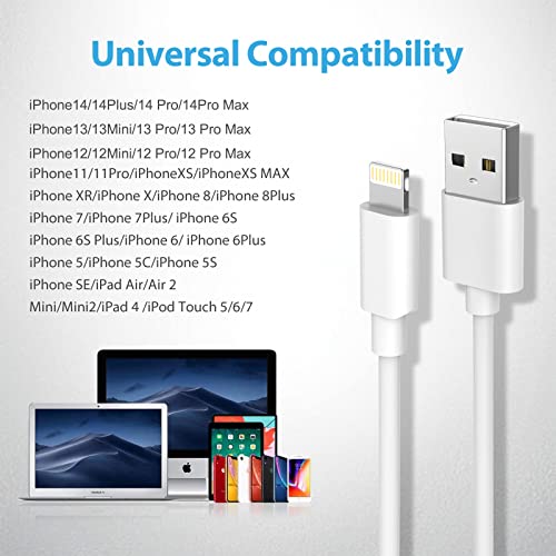 [Сертифициран Apple MFI] Полнач за iPhone, молња кабел 5pack USB кабел за полнење Брзо полнење со висока брзина за синхронизација