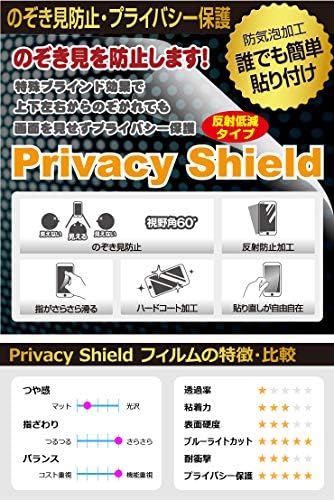Пда Работилница Аквос Р3 Заштитна Фолија За Штит За Приватност, Анти-Ѕиркање, Намалена Рефлексија, Произведена Во Јапонија