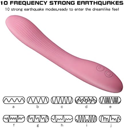 Клиторис g-spot vibrator розов водоотпорен клиторис стимулатор вибрирачки стап силиконски секс играчка за жени