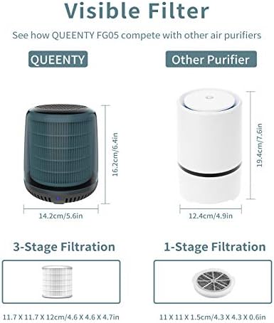 H13 Вистински ХЕПА филтер за прочистувач на воздухот за воздух за спална соба, дом, канцеларија
