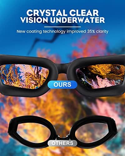 Очила за пливање Виктер 2 пакувања, анти -магла и УВ Очила за пливање за Audlt, без протекување чаши за пливање за мажи жени млади