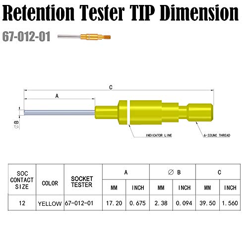 JREDERST ST51652 PIN/SOCEUTE TESTER TEST WORK WITH со HT250-5 Алатка за тестер за прилагодување на задржување за правилно склопување