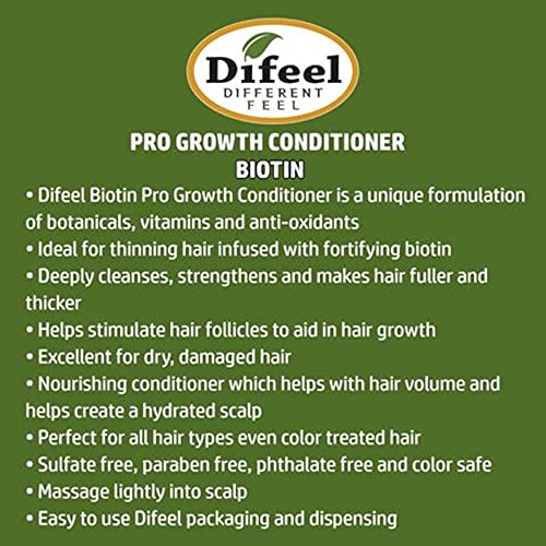 Difeel Pro-Grow Biotin Shampoo & Collection 2-PC Подарок сет-Шампон и балсам за слабеење на косата и губење на косата, бесплатен шампон за сулфат