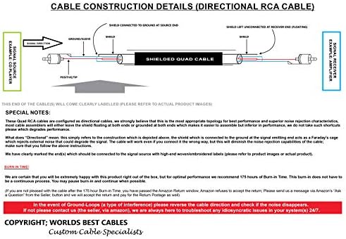 40 Нога RCA Кабел Пар - Готам GAC-4/1 Ѕвезда-Quad Аудио Интерконекција Кабел Со Неутрик-Rean NYS Злато RCA Конектори-Насочен