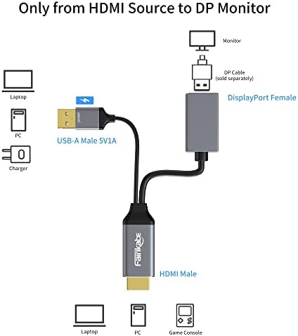 fairikabe HDMI До Displayport Адаптер 4K60Hz, Активен HDMI 2.0 Машки До DisplayPort 1.2 Женски Конвертор, HDMI Излез Во Dp Влезен