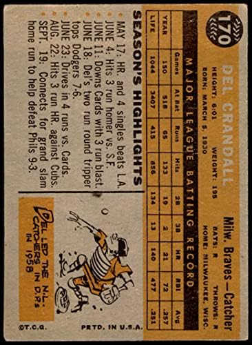1960 Топпс # 170 Дел Крандал Милвоки Храбри Дин картички 2 - Добри храбри