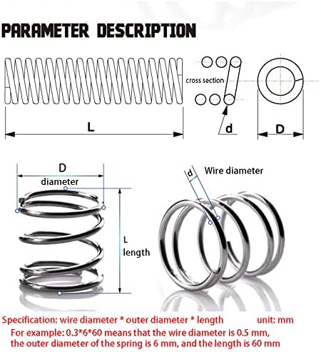 Компресија на не'рѓосувачки челик пролетен цилиндер пролет y-тип на роторот Враќање на пролетта челична жица со дијаметар од 1,6