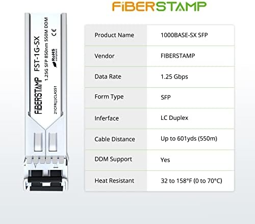 1,25g SFP предавател, 1000Base-SX SFP модул, 1,25G SFP SX 850NM 550M DDM, до 550 метри, за повеќето прекинувачи со влакна со SFP порта