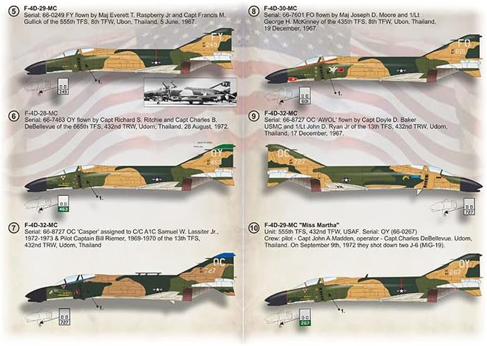 Скала за печатење 72-456-1/72 Мекдонел Даглас Ф-4Д Фантом II Деклас за авион