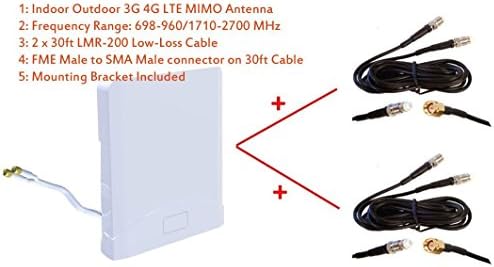 3G 4G LTE затворен опсег на отворено Мимо Антена за рутер за безжичен Airlink MG90 Sierra MG90